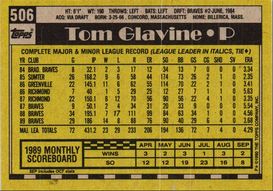 1990 Topps Tom Glavine