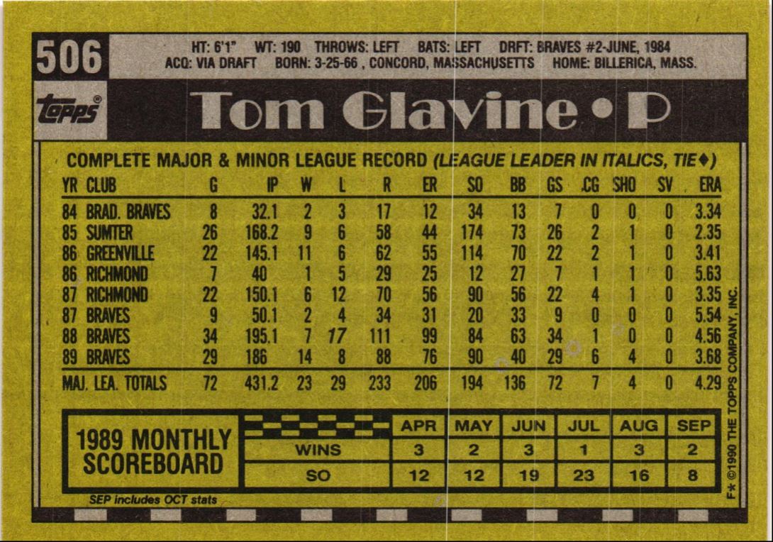 1990 Topps Tom Glavine