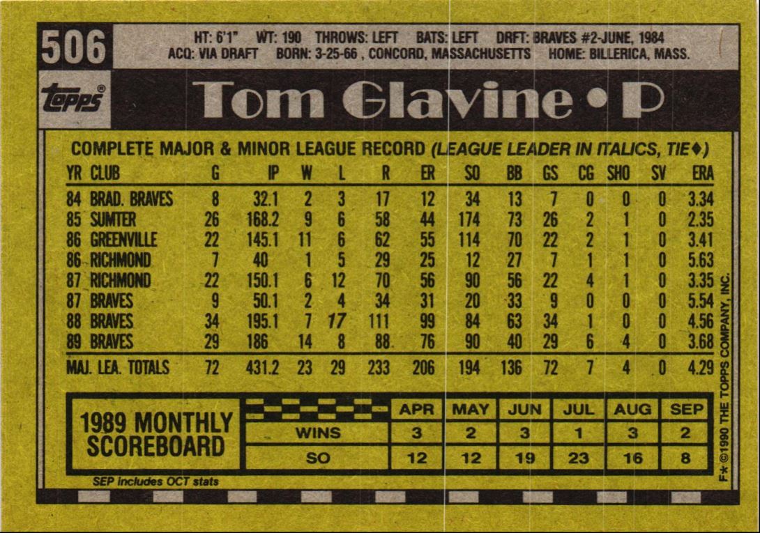 1990 Topps Tom Glavine