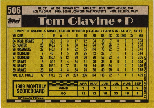 1990 Topps Tom Glavine