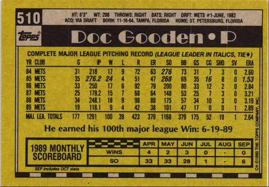 1990 Topps Doc Gooden