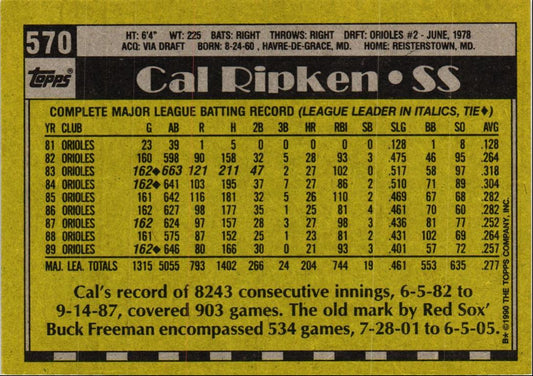 1990 Topps Cal Ripken