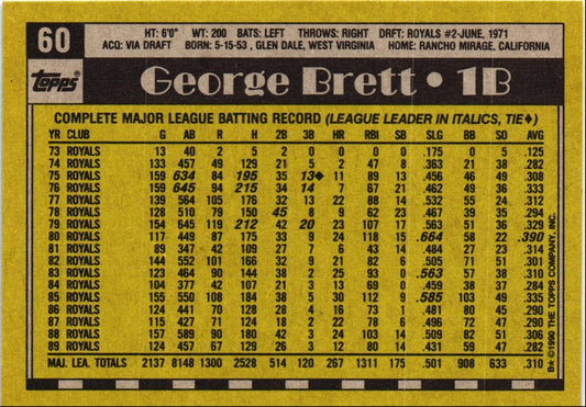 1990 Topps George Brett