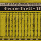 1990 Topps George Brett
