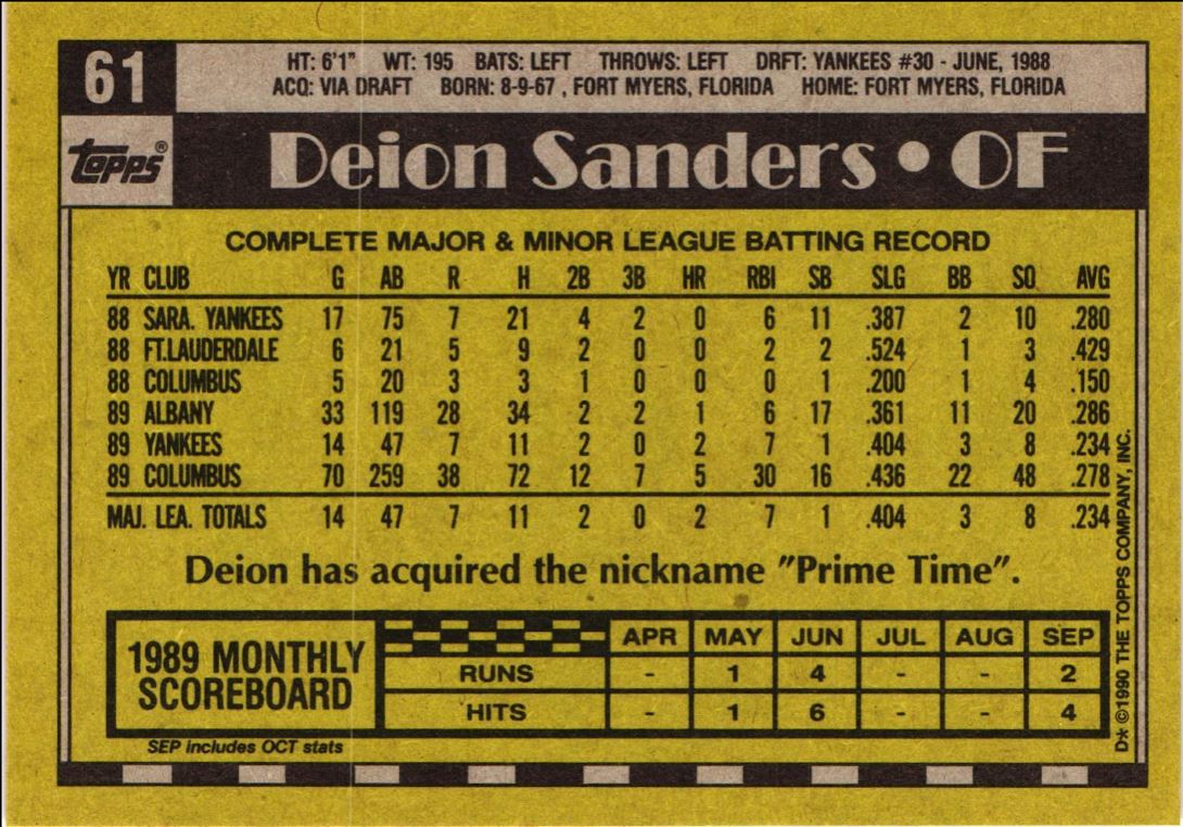 1990 Topps Deion Sanders