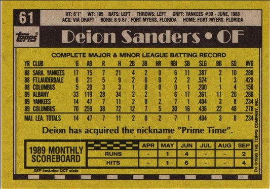 1990 Topps Deion Sanders