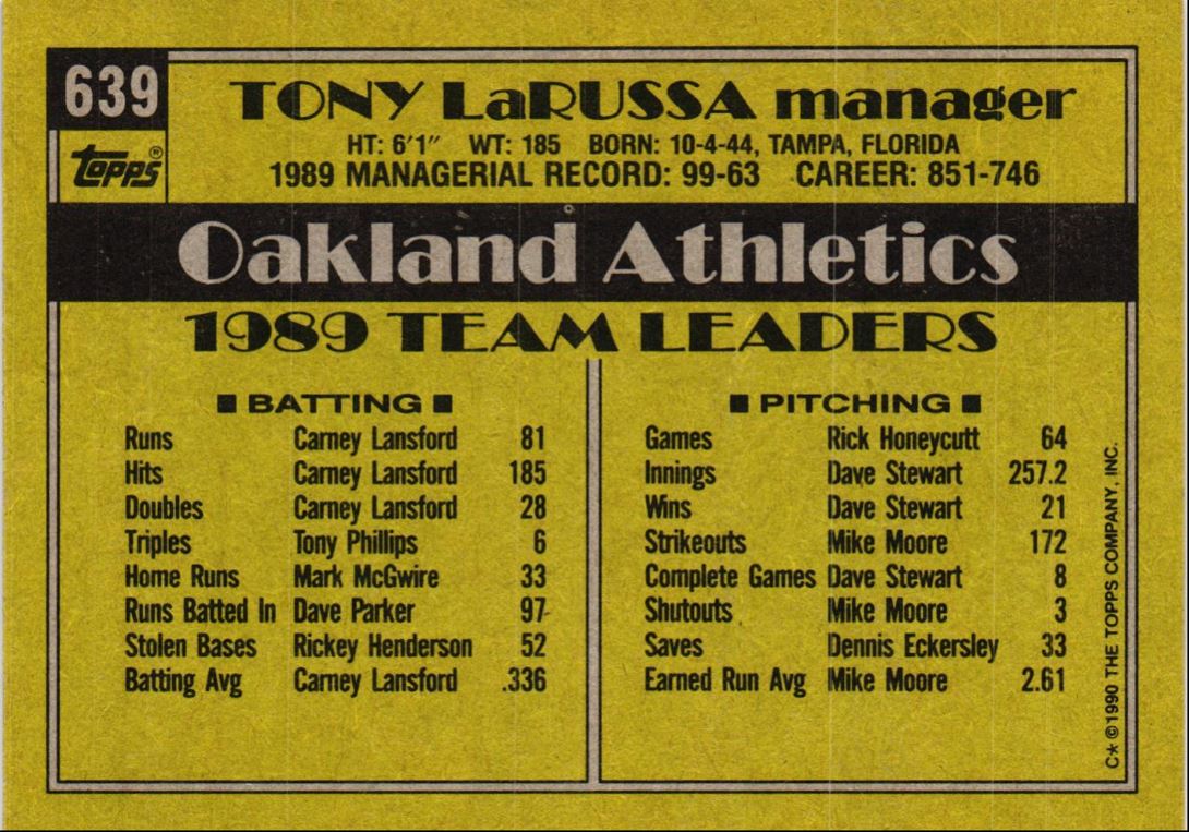 1990 Topps Tony LaRussa