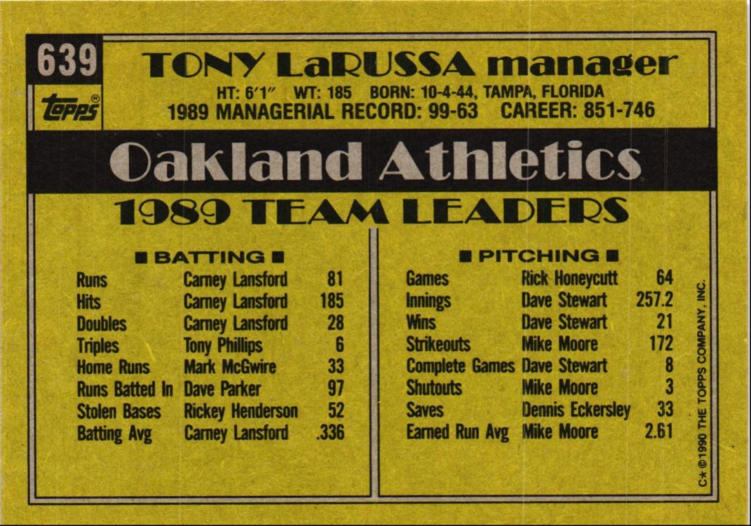 1990 Topps Tony LaRussa