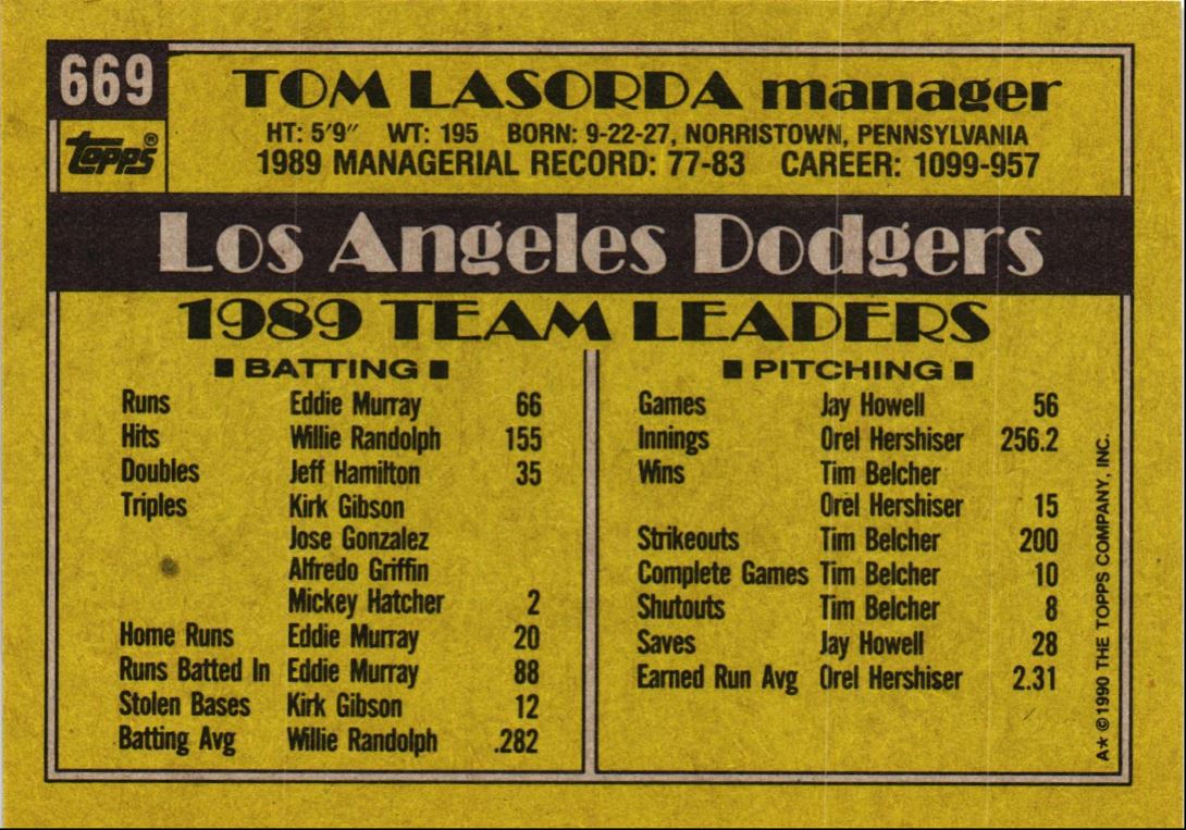 1990 Topps Tom Lasorda