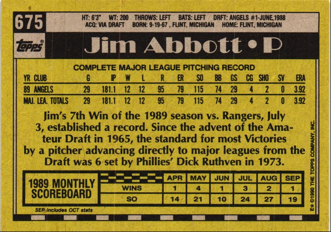 1990 Topps Jim Abbott