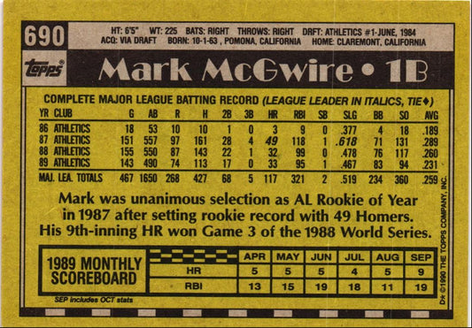 1990 Topps Mark McGwire