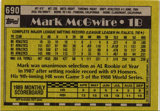 1990 Topps Mark McGwire