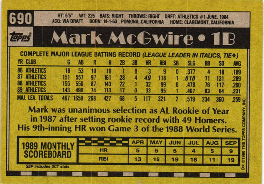 1990 Topps Mark McGwire