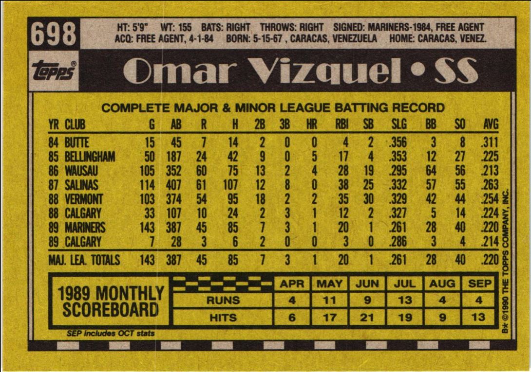 1990 Topps Omar Vizquel