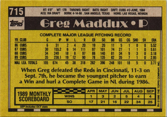 1990 Topps Greg Maddux