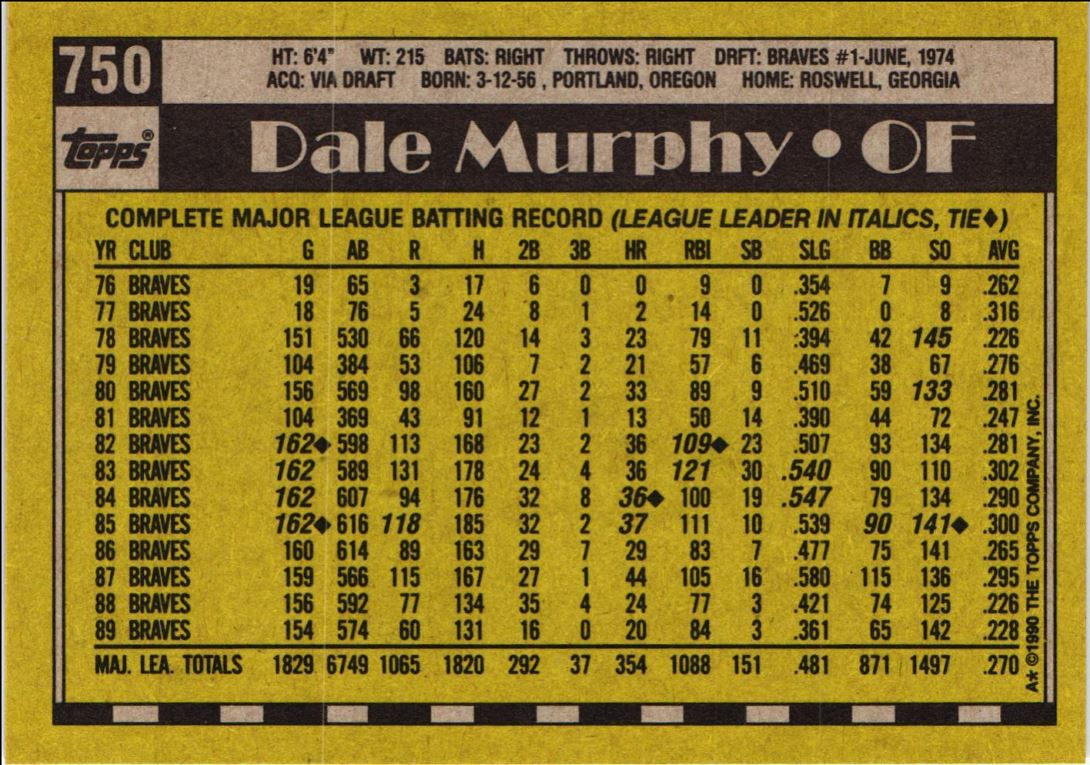 1990 Topps Dale Murphy