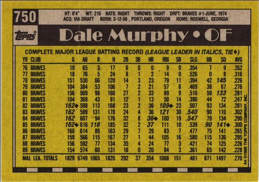 1990 Topps Dale Murphy