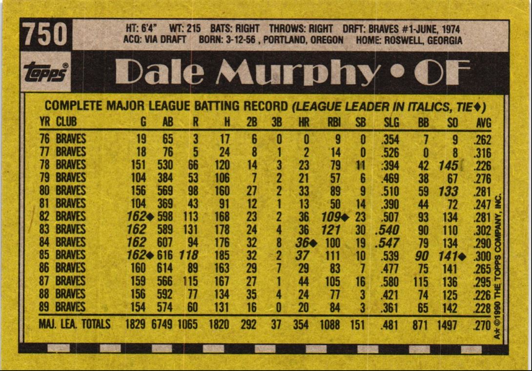 1990 Topps Dale Murphy