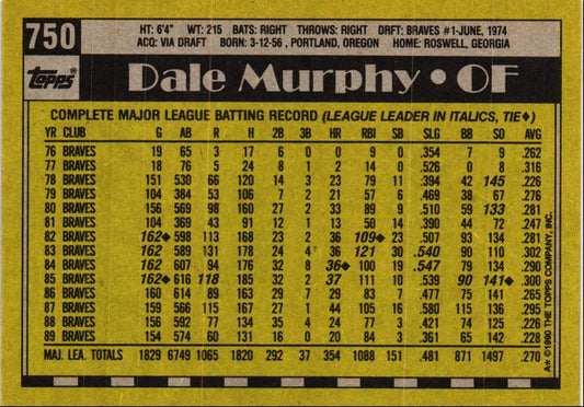 1990 Topps Dale Murphy