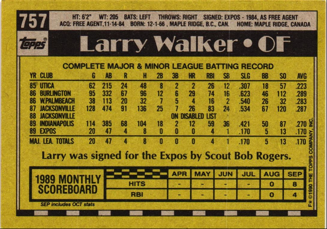 1990 Topps Larry Walker