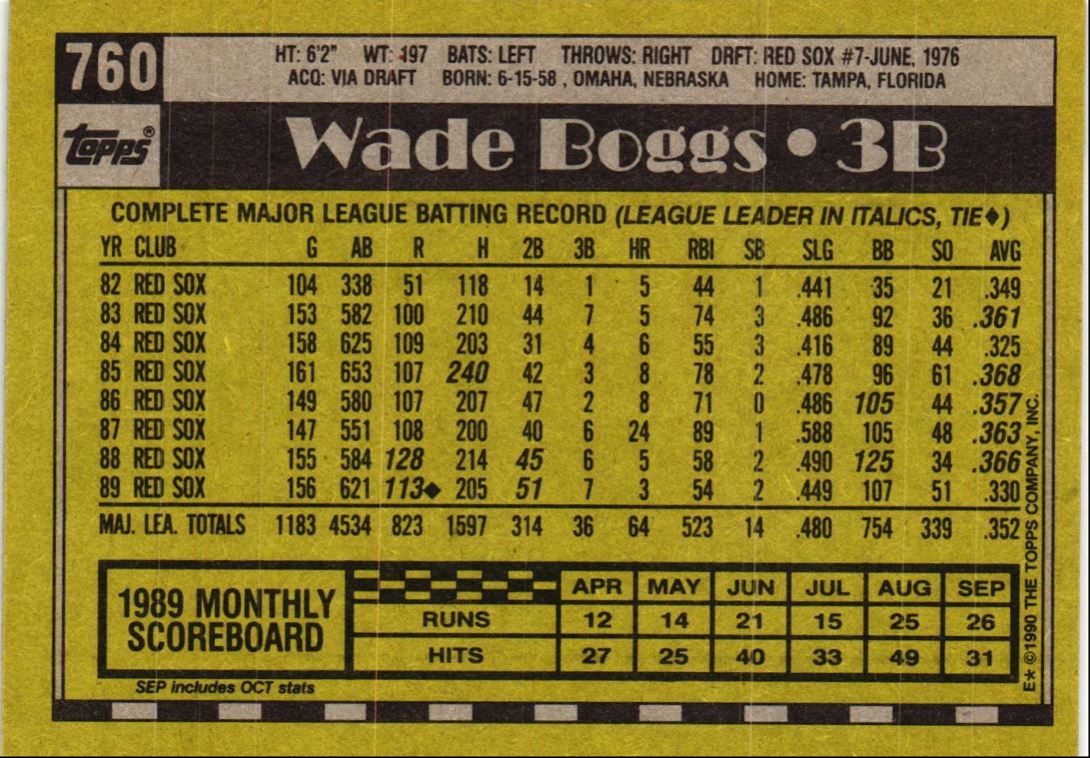 1990 Topps Wade Boggs