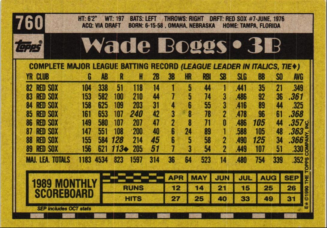 1990 Topps Wade Boggs