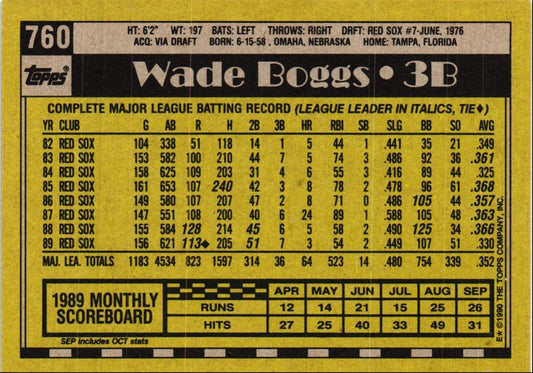 1990 Topps Wade Boggs