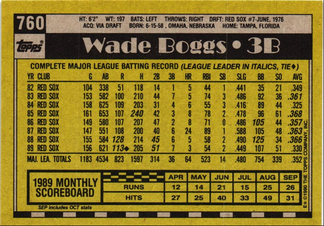 1990 Topps Wade Boggs