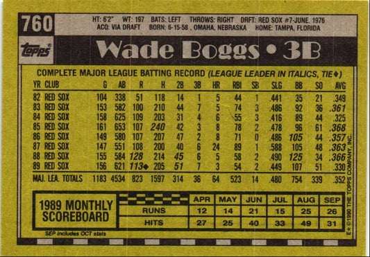 1990 Topps Wade Boggs