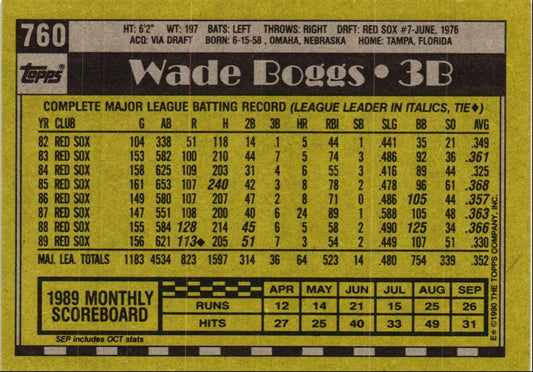 1990 Topps Wade Boggs