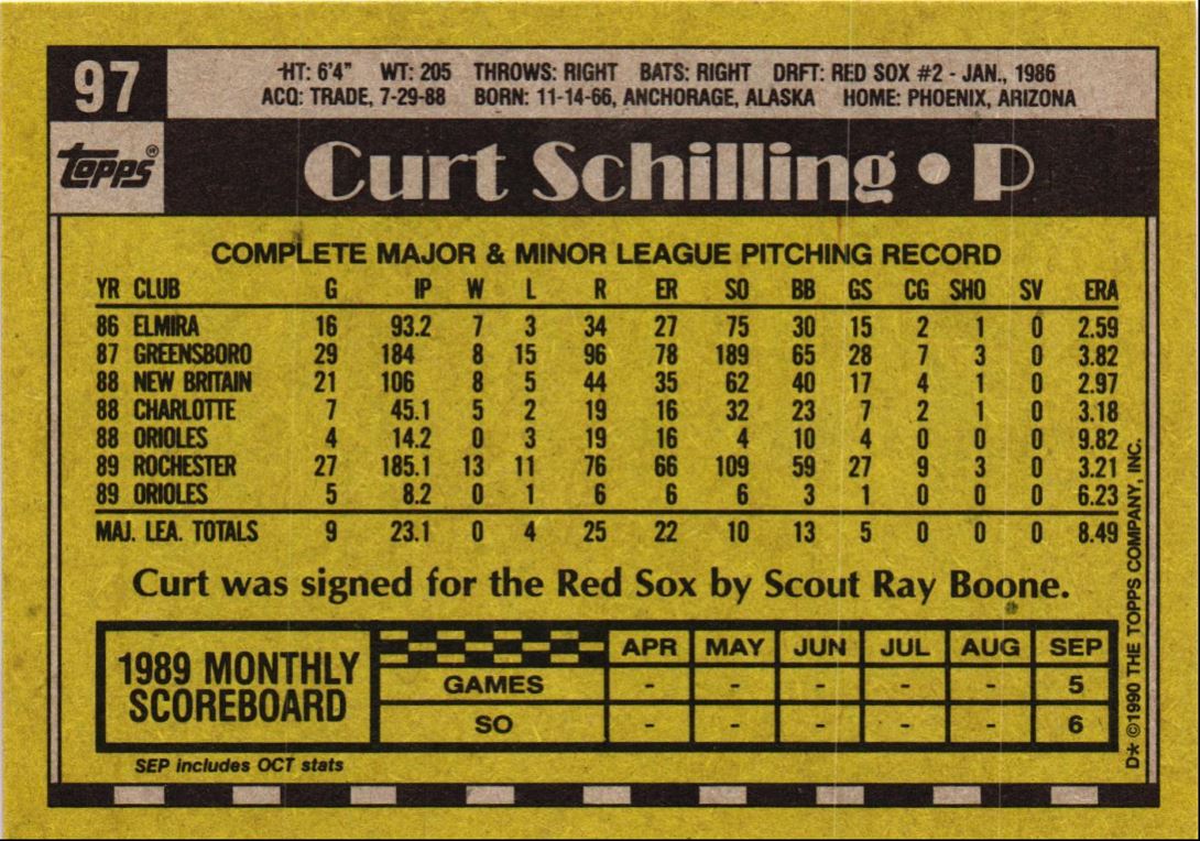 1990 Topps Curt Schilling