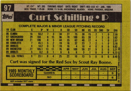 1990 Topps Curt Schilling