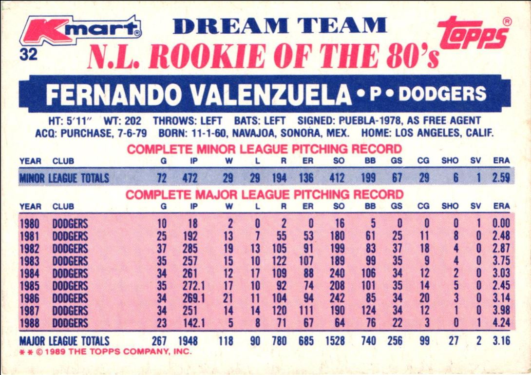 1990 Topps Kmart Dream Team Fernando Valenzuela