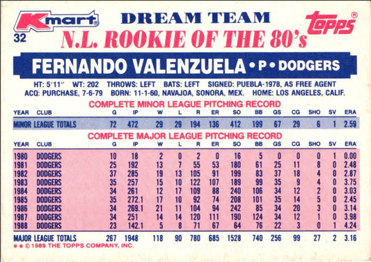 1990 Topps Kmart Dream Team Fernando Valenzuela