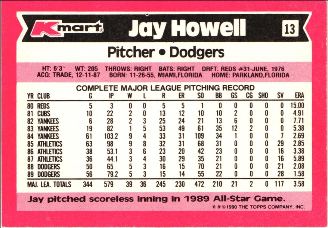 1990 Topps Kmart Super Stars Jay Howell