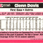 1990 Topps Kmart Super Stars Glenn Davis