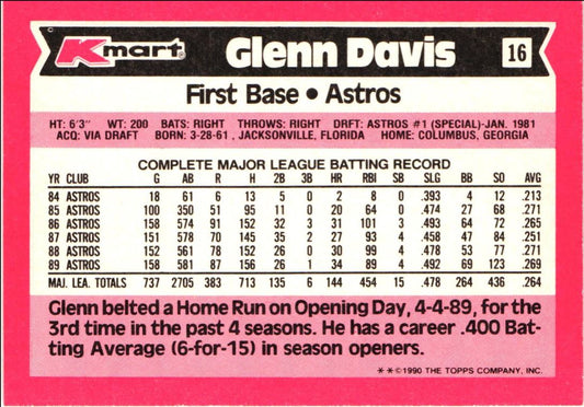 1990 Topps Kmart Super Stars Glenn Davis