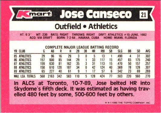 1990 Topps Kmart Super Stars Jose Canseco