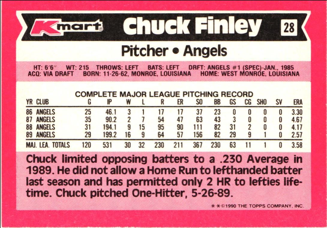 1990 Topps Kmart Super Stars Chuck Finley