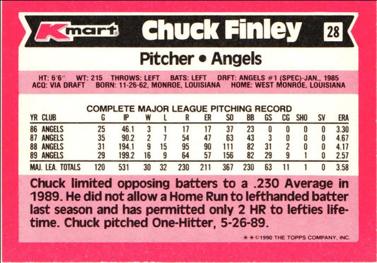 1990 Topps Kmart Super Stars Chuck Finley