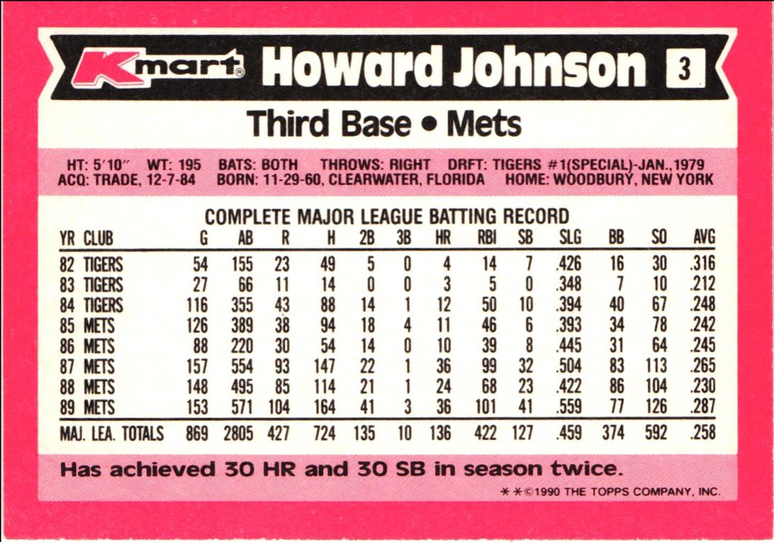 1990 Topps Kmart Super Stars Howard Johnson