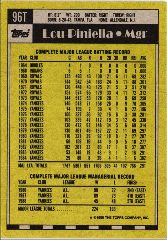 1990 Topps Traded Lou Piniella