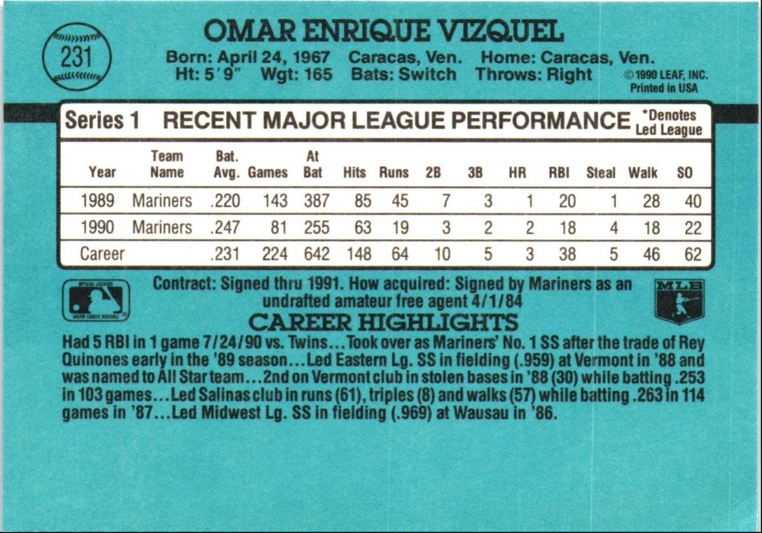 1991 Donruss Omar Vizquel