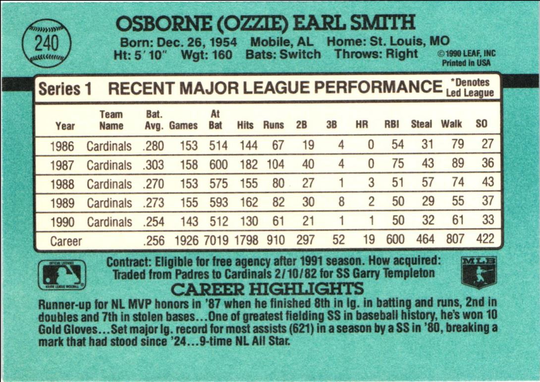 1991 Donruss Ozzie Smith