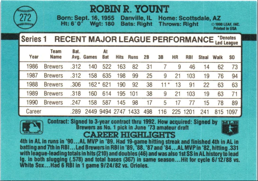 1991 Donruss Robin Yount