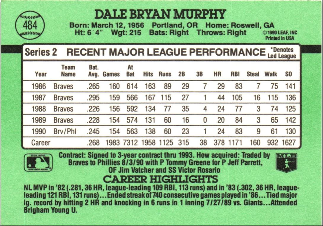 1991 Donruss Dale Murphy