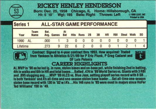 1991 Donruss Rickey Henderson