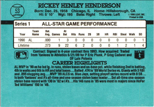 1991 Donruss Rickey Henderson