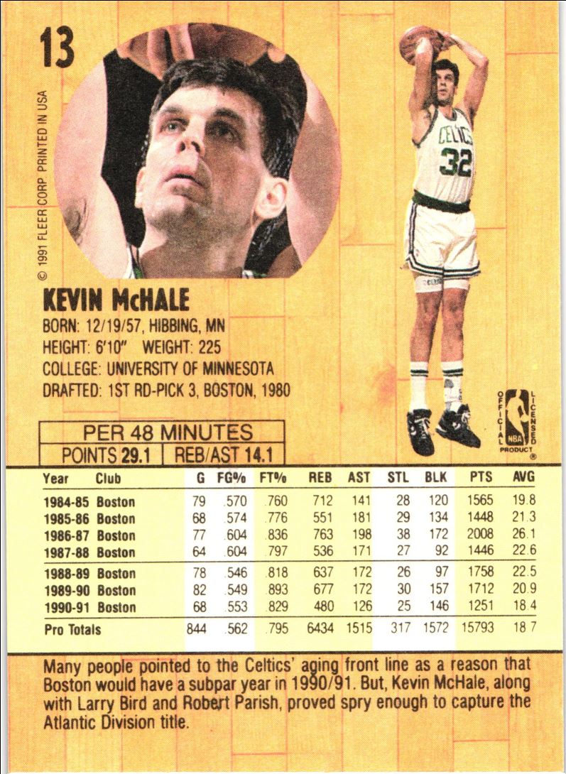 1991 Fleer Kevin McHale