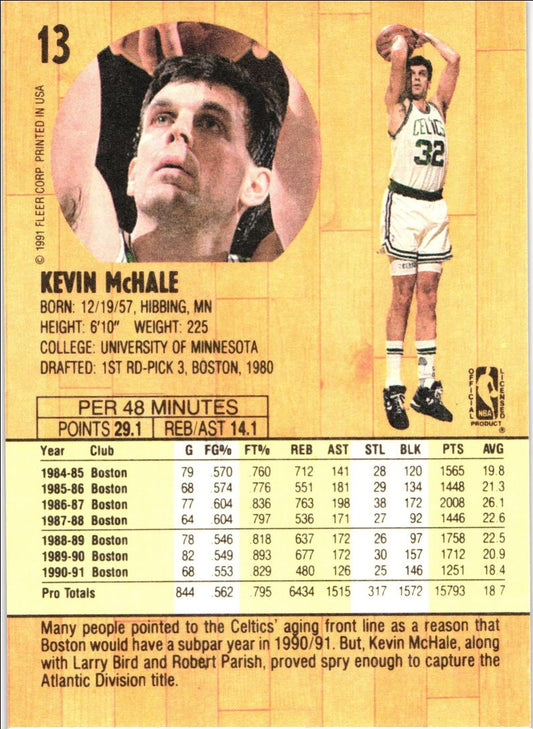 1991 Fleer Kevin McHale